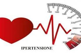 IPERTENSIONE 